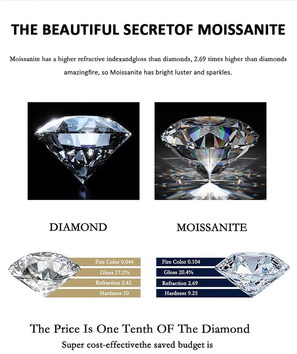 Moissanite Engagement Ring | 925 Sterling Silver | 0.5/1/2CT Options | USA