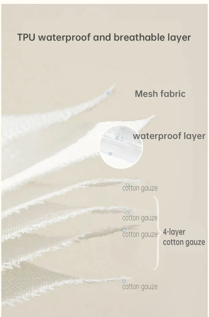 Newborn Baby Reusable Diapers | Cotton Cloth Washable Eco-Friendly | USA Australia